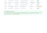 manage your shopify orders, track shipments and provide customer support